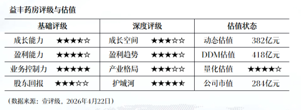 分红回购增持并举 A股价值投资底气更足