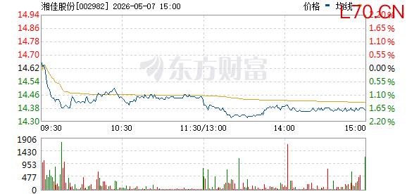 R图 002982_0