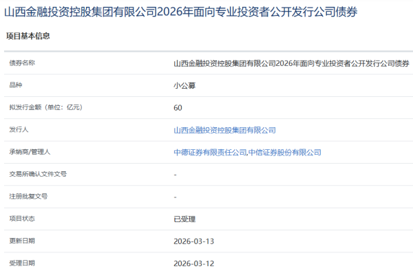山西金控拟发行60亿元公司债，用于偿还有息债务等