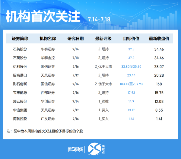 英国将派军舰、战斗机等参与霍尔木兹海峡护航行动