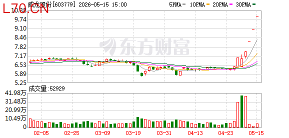 K图 603779_0