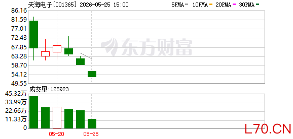 K图 001365_0