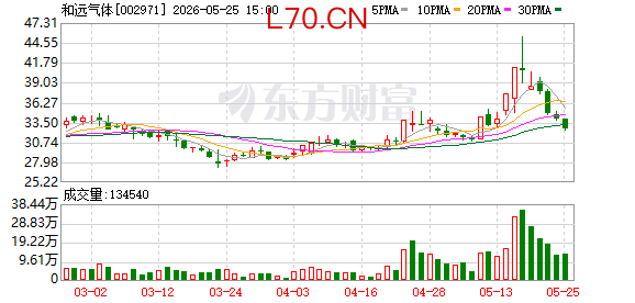 K图 002971_0