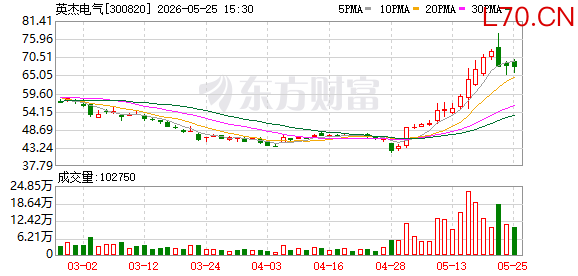 K图 300820_0