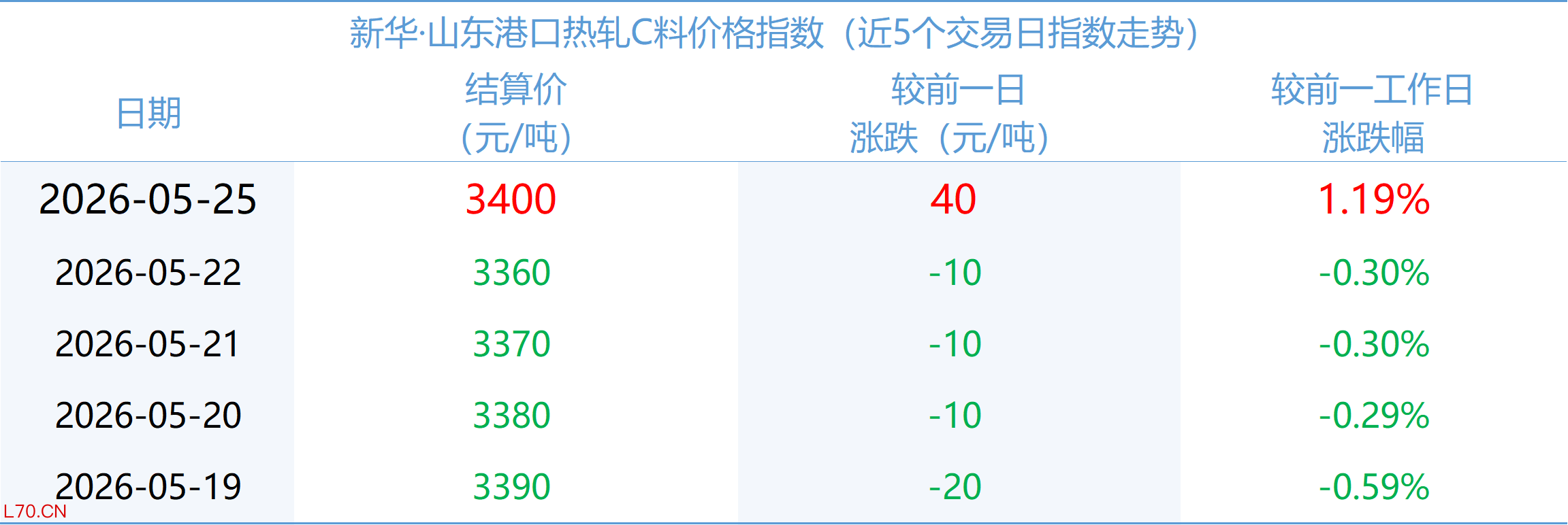 9395a82223d54a86b09592ffa93e7cbd.png