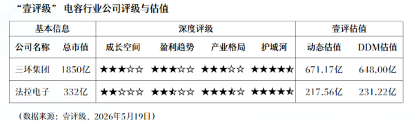 中兴通讯：5月27日首次回购1925.91万股A股股份