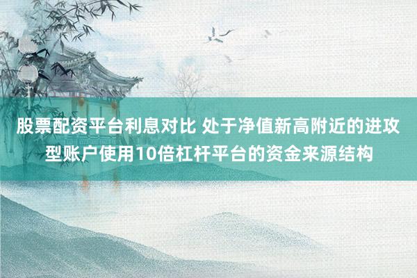 股票配资平台利息对比 处于净值新高附近的进攻型账户使用10倍杠杆平台的资金来源结构